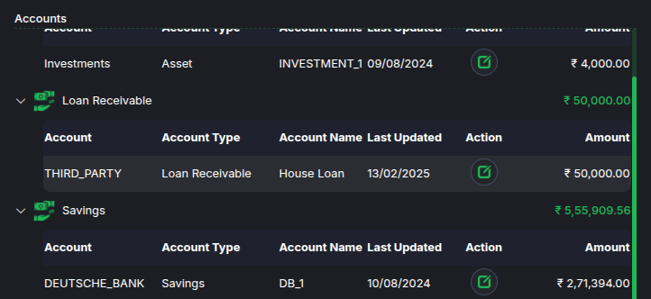 Loan Tracking